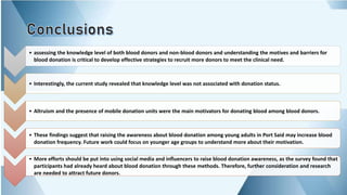• assessing the knowledge level of both blood donors and non-blood donors and understanding the motives and barriers for
blood donation is critical to develop effective strategies to recruit more donors to meet the clinical need.
• Interestingly, the current study revealed that knowledge level was not associated with donation status.
• Altruism and the presence of mobile donation units were the main motivators for donating blood among blood donors.
• These findings suggest that raising the awareness about blood donation among young adults in Port Said may increase blood
donation frequency. Future work could focus on younger age groups to understand more about their motivation.
• More efforts should be put into using social media and influencers to raise blood donation awareness, as the survey found that
participants had already heard about blood donation through these methods. Therefore, further consideration and research
are needed to attract future donors.
 