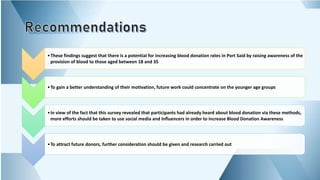 •These findings suggest that there is a potential for increasing blood donation rates in Port Said by raising awareness of the
provision of blood to those aged between 18 and 35
•To gain a better understanding of their motivation, future work could concentrate on the younger age groups
•In view of the fact that this survey revealed that participants had already heard about blood donation via these methods,
more efforts should be taken to use social media and Influencers in order to increase Blood Donation Awareness
•To attract future donors, further consideration should be given and research carried out
 