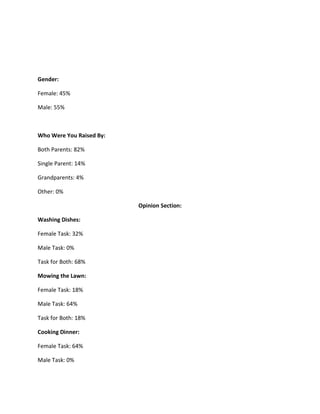 Research project gender roles