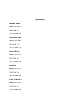 Research project gender roles