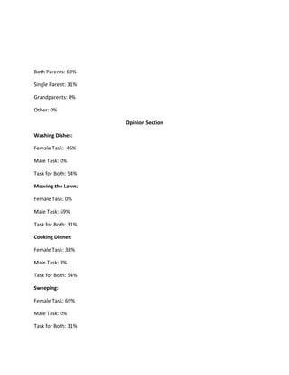 Research project gender roles