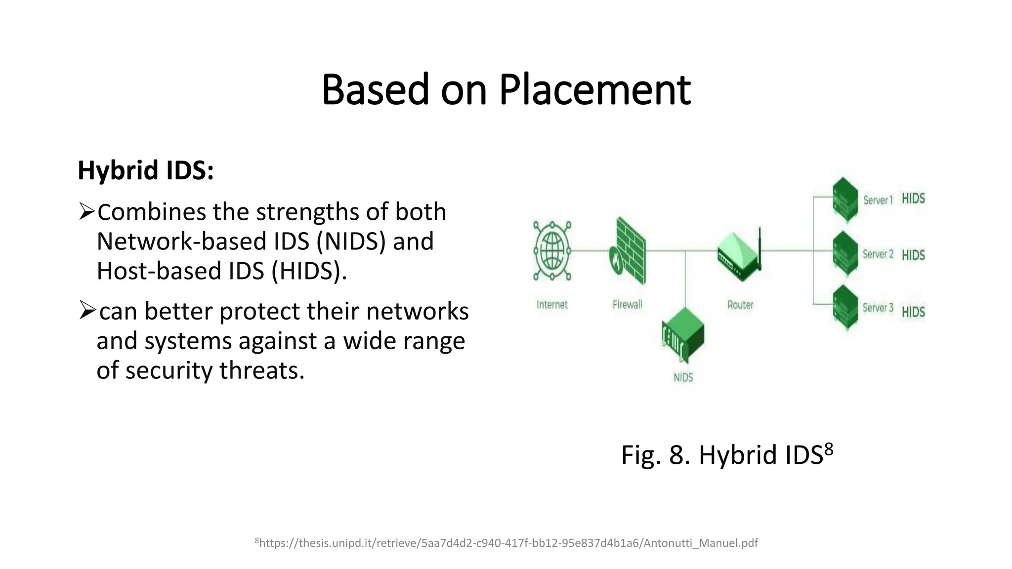 Based on Placement
Hybrid IDS:
➢Combines the strengths of both
Network-based IDS (NIDS) and
Host-based IDS (HIDS).
➢can better protect their networks
and systems against a wide range
of security threats.
Fig. 8. Hybrid IDS8
8https://thesis.unipd.it/retrieve/5aa7d4d2-c940-417f-bb12-95e837d4b1a6/Antonutti_Manuel.pdf
 