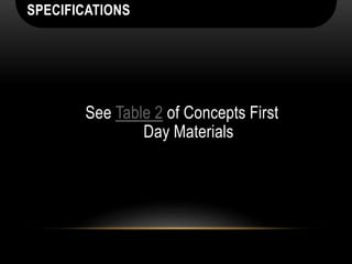 SPECIFICATIONS
See Table 2 of Concepts First
Day Materials
 