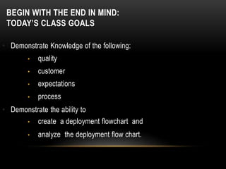 BEGIN WITH THE END IN MIND:
TODAY’S CLASS GOALS
• Demonstrate Knowledge of the following:
• quality
• customer
• expectations
• process
• Demonstrate the ability to
• create a deployment flowchart and
• analyze the deployment flow chart.
 