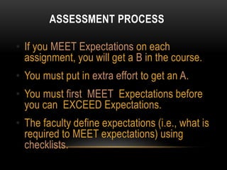 ASSESSMENT PROCESS
• If you MEET Expectations on each
assignment, you will get a B in the course.
• You must put in extra effort to get an A.
• You must first MEET Expectations before
you can EXCEED Expectations.
• The faculty define expectations (i.e., what is
required to MEET expectations) using
checklists.
 
