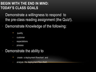 BEGIN WITH THE END IN MIND:
TODAY’S CLASS GOALS
• Demonstrate a willingness to respond to
the pre-class reading assignment (the Quiz!).
• Demonstrate Knowledge of the following:
• quality
• customer
• expectations
• process
• Demonstrate the ability to
• create a deployment flowchart and
• analyze the deployment flow chart.
 