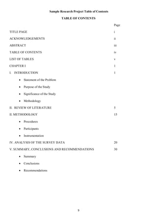 Sample Research Project Table of Contents

                                     TABLE OF CONTENTS

                                                                         Page

TITLE PAGE                                                               i

ACKNOWLEDGEMENTS                                                         ii

ABSTRACT                                                                 iii

TABLE OF CONTENTS                                                        iv

LIST OF TABLES                                                           v

CHAPTER I                                                                1

I. INTRODUCTION                                                          1

        Statement of the Problem

        Purpose of the Study

        Significance of the Study

        Methodology

II. REVIEW OF LITERATURE                                                 5

II. METHODOLOGY                                                          15

        Procedures

        Participants

        Instrumentation

IV. ANALYSIS OF THE SURVEY DATA                                          20

V. SUMMARY, CONCLUSIONS AND RECOMMENDATIONS                              30

        Summary

        Conclusions

        Recommendations




                                                9
 
