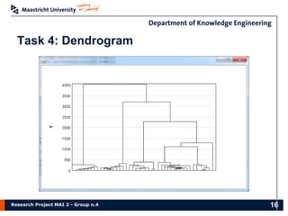 Research Project MAI 2 - Group n.4 16
Task 4: Dendrogram
 