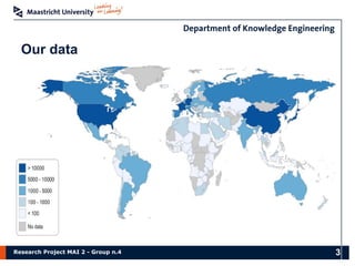Research Project MAI 2 - Group n.4
Our data
3
 