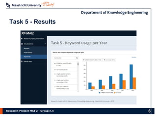 Research Project MAI 2 - Group n.4
Task 5 - Results
6
 