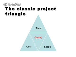 Project Triangle Graph Research Project Management | PPT