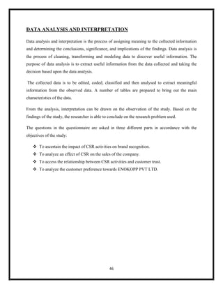 46
DATA ANALYSIS AND INTERPRETATION
Data analysis and interpretation is the process of assigning meaning to the collected information
and determining the conclusions, significance, and implications of the findings. Data analysis is
the process of cleaning, transforming and modeling data to discover useful information. The
purpose of data analysis is to extract useful information from the data collected and taking the
decision based upon the data analysis.
The collected data is to be edited, coded, classified and then analysed to extract meaningful
information from the observed data. A number of tables are prepared to bring out the main
characteristics of the data.
From the analysis, interpretation can be drawn on the observation of the study. Based on the
findings of the study, the researcher is able to conclude on the research problem used.
The questions in the questionnaire are asked in three different parts in accordance with the
objectives of the study:
 To ascertain the impact of CSR activities on brand recognition.
 To analyze an effect of CSR on the sales of the company.
 To access the relationship between CSR activities and customer trust.
 To analyze the customer preference towards ENOKOPP PVT LTD.
 