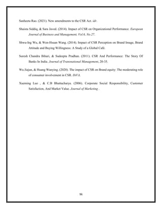 96
Sanheeta Rao. (2021). New amendments to the CSR Act. idr.
Shaista Siddiq, & Sara Javed. (2014). Impact of CSR on Organizational Performance. European
Journal of Business and Management, Vol.6, No.27.
Shwu-Ing Wu, & Wen-Hsuan Wang. (2014). Impact of CSR Perception on Brand Image, Brand
Attitude and Buying Willingness: A Study of a Global Café.
Suresh Chandra Bihari, & Sudeepta Pradhan. (2011). CSR And Performance: The Story Of
Banks In India. Journal of Transnational Management, 20-35.
Wu Jiajun, & Huang Wanying. (2020). The impact of CSR on Brand equity: The moderating role
of consumer involvement in CSR. DiVA.
Xueming Luo , & C.B Bhattacharya. (2006). Corporate Social Responsibility, Customer
Satisfaction, And Market Value. Journal of Marketing .
 