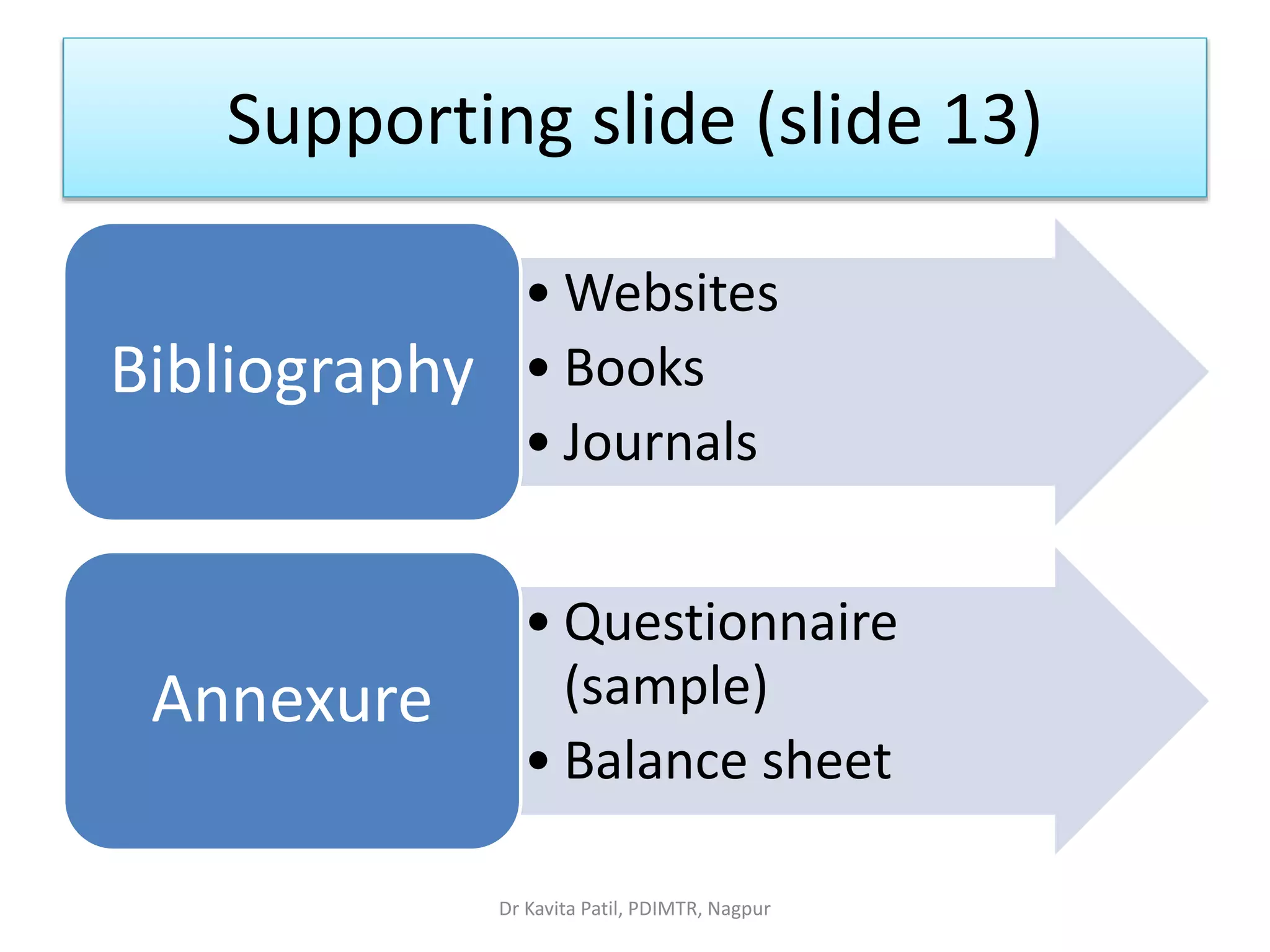 Research project ppt for students | PPTX
