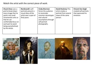 Match the artist with the correct piece of work.
Chuck Close uses a
grid to break down
every image that he
paints into small
incremental units so
that he can
comfortably focus on
each part to avoid
being overwhelmed
by the whole.
Rembrandt’s self-
portraits present a
visual diary of the
artist over a span of
forty years
Cindy Sherman
forces the audience
to reconsider
common stereotypes
and cultural
assumptions through
self portrait
photographs.
David Hockney This
artist creates a
portrait from several
views of the same
person.
Vincent Van Gogh
created self portraits
that expressed his
emotions
 