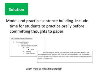 Model and practice sentence building. Include
time for students to practice orally before
committing thoughts to paper.
So...