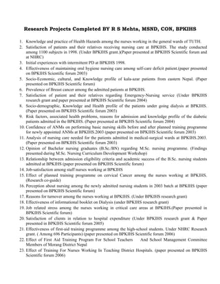 Research Projects Completed BY R S Mehta, MSND, CON, BPKIHS

1. Knowledge and practice of Health Hazards among the nurses working in the general wards of TUTH.
2. Satisfaction of patients and their relatives receiving nursing care at BPKIHS. The study conducted
    among 1100 subjects in 1998. (Under BPKIHS grant.)(Paper presented at BPKIHS Scientific forum and
    at NHRC)
3. Initial experiences with intermittent PD at BPKIHS 1998.
4. Effectiveness of maintaining oral hygiene nursing care among self-care deficit patient.(paper presented
    on BPKIHS Scientific forum 2003)
5. Socio-Economic, cultural, and Knowledge profile of kala-azar patients from eastern Nepal. (Paper
    presented on BPKIHS Scientific forum)
6. Prevalence of Breast cancer among the admitted patients at BPKIHS.
7. Satisfaction of patient and their relatives regarding Emergency-Nursing service (Under BPKIHS
    research grant and paper presented at BPKIHS Scientific forum 2004)
8. Socio-demographic, Knowledge and Health profile of the patients under going dialysis at BPKIHS.
    (Paper presented on BPKIHS Scientific forum 2003)
9. Risk factors, associated health problems, reasons for admission and knowledge profile of the diabetic
    patients admitted in the BPKIHS. (Paper presented at BPKIHS Scientific forum 2004)
10. Confidence of ANMs on performing basic nursing skills before and after planned training programme
    for newly appointed ANMs at BPKIHS.2003 (paper presented on BPKIHS Scientific forum 2003)
11. Analysis of nursing care needed for the patients admitted in medical-surgical wards at BPKIHS.2003.
    (Paper presented on BPKIHS Scientific forum 2003)
12. Opinion of Bachelor nursing graduates (B.Sc./BN) regarding M.Sc. nursing programme. (Findings
    presented during M.Sc. Nursing Curriculum Development Workshop)
13. Relationship between admission eligibility criteria and academic success of the B.Sc. nursing students
    admitted at BPKIHS (paper presented on BPKIHS Scientific forum)
14. Job-satisfaction among staff nurses working at BPKIHS
15. Effect of planned training programme on cervical Cancer among the nurses working at BPKIHS.
    (Research co-guide)
16. Perception about nursing among the newly admitted nursing students in 2003 batch at BPKIHS (paper
    presented on BPKIHS Scientific forum)
17. Reasons for turnover among the nurses working at BPKIHS. (Under BPKIHS research grant)
18. Effectiveness of informational booklet on Dialysis (under BPKIHS research grant)
19. Job related stress among the nurses working in critical care areas at BPKIHS.(Paper presented in
    BPKIHS Scientific forum)
20. Satisfaction of clients in relation to hospital expenditure (Under BPKIHS research grant & Paper
    presented in BPKIHS Scientific forum 2005)
21. Effectiveness of first-aid training programme among the high-school students. Under NHRC Research
    grant. ( Among 696 Participants) (paper presented on BPKIHS Scientific forum 2006)
22. Effect of First Aid Training Program For School Teachers        And School Management Committee
    Members of Morang District Nepal
23. Effect of Training For Nurses Working In Teaching District Hospitals. (paper presented on BPKIHS
    Scientific forum 2006)
 