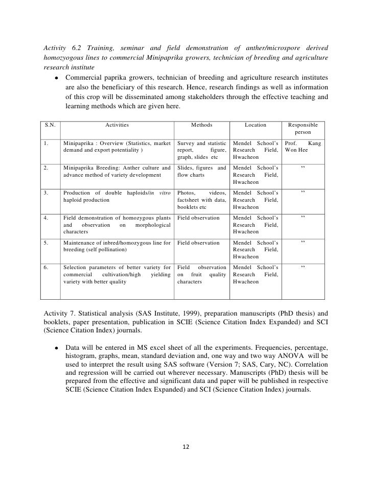 Research project proposal phd thesis ku