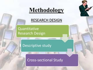 Methodology
RESEARCH DESIGN
Quantitative
Research Design
Descriptive study
Cross-sectional Study

 
