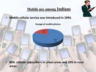 sample research proposal on 'mobile phone usage and health of youth ...