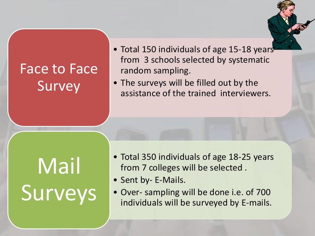 Research proposal on smartphones image