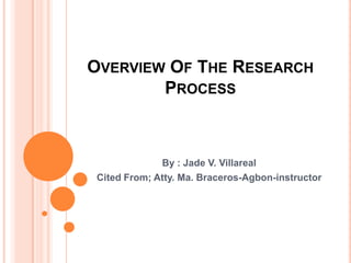 OVERVIEW OF THE RESEARCH
PROCESS
By : Jade V. Villareal
Cited From; Atty. Ma. Braceros-Agbon-instructor
 