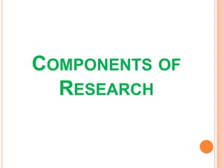 COMPONENTS OF
RESEARCH
 