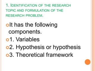 1. IDENTIFICATION OF THE RESEARCH
TOPIC AND FORMULATION OF THE
RESEARCH PROBLEM.
It has the following
components.
1. Variables
2. Hypothesis or hypothesis
3. Theoretical framework
 