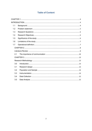 2
Table of Content
CHAPTER 1..........................................................................................................................................4
INTRODUCTION..................................................................................................................................4
1.1 Background ...........................................................................................................................4
1.2 Problem statement:..............................................................................................................5
1.3 Research Questions: ...........................................................................................................6
1.4 Research Objectives:...........................................................................................................6
1.5 Significance of the study: ....................................................................................................6
1.6 Limitations of the study:.......................................................................................................7
1.7 Operational definition:..........................................................................................................7
CHAPTER 2..................................................................................................................................8
Literature Review: ........................................................................................................................8
2.1 The importance of communication ..............................................................................10
CHAPTER 3................................................................................................................................13
Research Methodology: ............................................................................................................13
3.0 Introduction......................................................................................................................13
3.1 Research design.............................................................................................................13
3.2 Population and Sample .................................................................................................14
3.3 Instrumentation...............................................................................................................14
3.4 Data Collection ...............................................................................................................15
3.5 Data Analysis ..................................................................................................................15
 