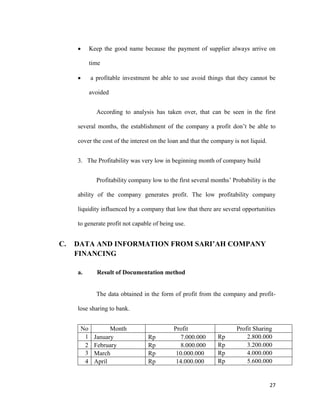 27
 Keep the good name because the payment of supplier always arrive on
time
 a profitable investment be able to use avoid things that they cannot be
avoided
According to analysis has taken over, that can be seen in the first
several months, the establishment of the company a profit don’t be able to
cover the cost of the interest on the loan and that the company is not liquid.
3. The Profitability was very low in beginning month of company build
Profitability company low to the first several months’ Probability is the
ability of the company generates profit. The low profitability company
liquidity influenced by a company that low that there are several opportunities
to generate profit not capable of being use.
C. DATA AND INFORMATION FROM SARI’AH COMPANY
FINANCING
a. Result of Documentation method
The data obtained in the form of profit from the company and profit-
lose sharing to bank.
No Month Profit Profit Sharing
1 January Rp 7.000.000 Rp 2.800.000
2 February Rp 8.000.000 Rp 3.200.000
3 March Rp 10.000.000 Rp 4.000.000
4 April Rp 14.000.000 Rp 5.600.000
 