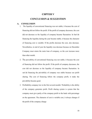 33
CHPTER V
CONCLUSION & SUGGESTION
A. CONSLUSION
1. The liquidity of conventional financing was not stable, it because the cost of
financing did not follow the profit. If the profit of company decreases, the cost
did not decrease so the liquidity of company became fluctuation. In Sari’ah
financing the liquidity during the year became stable, it because the character
of financing cost is variable. If the profits decrease the cost, also decrease.
Nevertheless, in end of year the liquidity was decrease because on December
Company must return the main loan of company, so the cost increase more
than other month.
2. The provability of conventional financing was not stable, it because the cost
of financing did not follow the profit. If the profit of company decreases, the
cost did not decrease so the liquidity of company became fluctuation. In
sari’ah financing the provability of company was stable because use profit
sharing. The cost of financing follow the company profit, it make the
provability became good.
3. Profitability company low to the first several months’ Probability is the ability
of the company generates profit. Profit sharing system is system that the
company must give partly of the company profit to the bank with percentage
on the agreement. The character of cost is variable cost, it always changes if
the profit of the company change
 