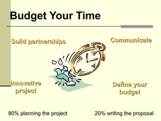 Budget Your Time
80% planning the project 20% writing the proposal
Solid partnershipsSolid partnerships
InnovativeInnovative
projectproject
CommunicateCommunicate
Define yourDefine your
budgetbudget
 