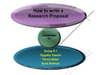 How to write a
Research Proposal
Group # 7
Tayyaba Yasmin
Tahira Akbar
Syed Suliman
Presented
by:
 