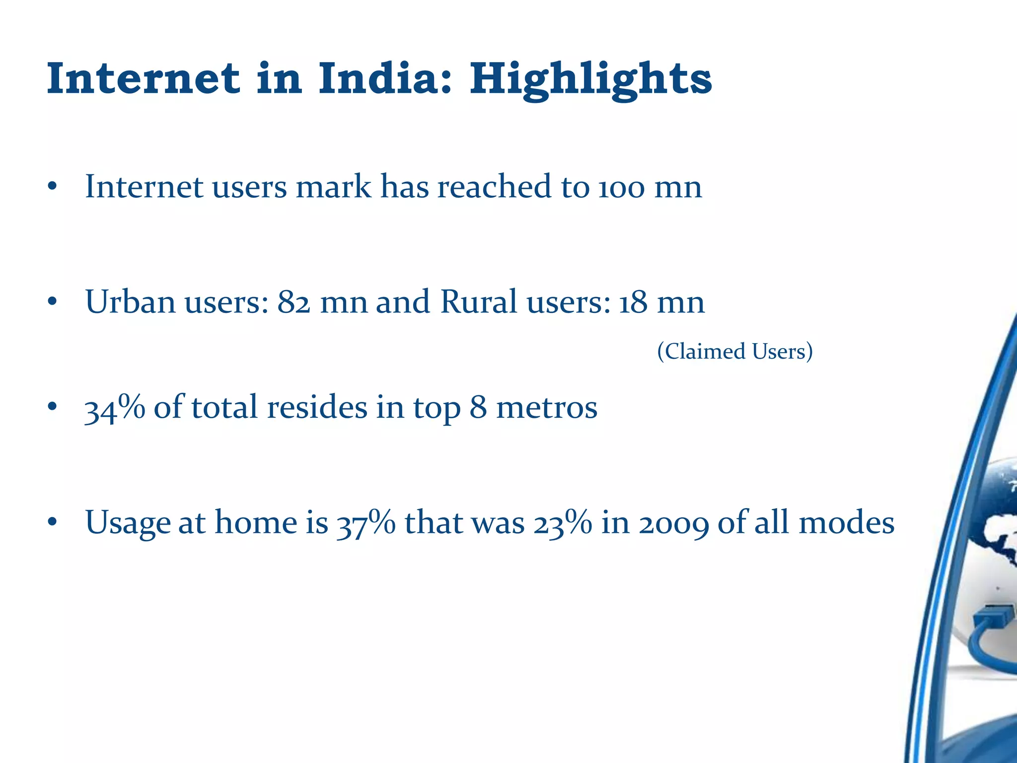 Internet in India: Highlights

• Internet users mark has reached to 100 mn


• Urban users: 82 mn and Rural users: 18 mn
                                         (Claimed Users)

• 34% of total resides in top 8 metros


• Usage at home is 37% that was 23% in 2009 of all modes
 