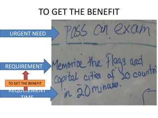 TO GET THE BENEFIT
URGENT NEED

REQUIREMENT
TO GET THE BENEFIT

REQUIREMENT
TIME

 