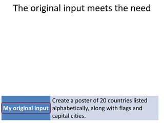 The original input meets the need
Topic
Specific target
group
The group’s
urgent need
Requirement to
meet the need

Flags of the World Poster
Thai secondary school geography
students
Pass an exam

Memorize the flags and capital cities of
20 countries in 20 minutes
Create a poster of 20 countries listed
My original input alphabetically, along with flags and
capital cities.

 