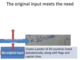 The original input meets the need
Topic
Specific target
group
The group’s
urgent need
REQUIREMENT
Requirement to
TIME
meet the need

Flags of the World Poster
Thai secondary school geography
students
Pass an exam

Memorize the flags and capital cities of
20 countries in 20 minutes
Create a poster of 20 countries listed
My original input alphabetically, along with flags and
capital cities.

 
