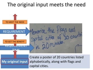 The original input meets the need
TO
TopicMEET THE NEED
Specific target
REQUIREMENT
group
The group’s
TO GET THE BENEFIT
urgent need
REQUIREMENT
Requirement to
TIME
meet the need

Flags of the World Poster
Thai secondary school geography
students
Pass an exam

Memorize the flags and capital cities of
20 countries in 20 minutes
Create a poster of 20 countries listed
My original input alphabetically, along with flags and
capital cities.

 