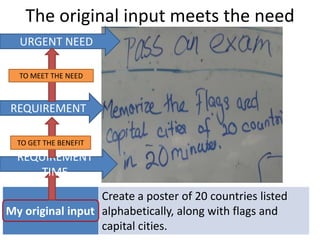 The original input meets the need
URGENT NEED
TO
TopicMEET THE NEED
Specific target
REQUIREMENT
group
The group’s
TO GET THE BENEFIT
urgent need
REQUIREMENT
Requirement to
TIME
meet the need

Flags of the World Poster
Thai secondary school geography
students
Pass an exam

Memorize the flags and capital cities of
20 countries in 20 minutes
Create a poster of 20 countries listed
My original input alphabetically, along with flags and
capital cities.

 
