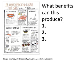 What benefits
can this
produce?
1.
2.
3.

Image courtesy of (thesecretyumiverse.wonderhowto.com)

 