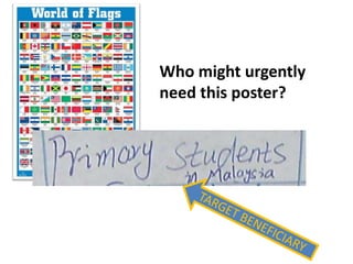 Who might urgently
need this poster?

 