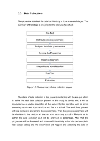 Research proposal 1 | PDF