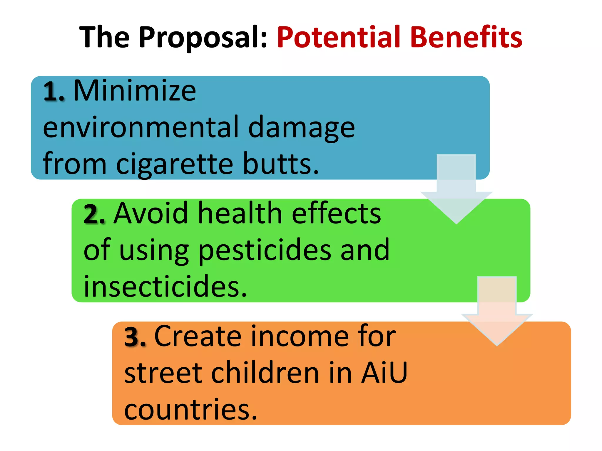 The Proposal: Potential Benefits
1. Minimize

environmental damage
from cigarette butts.
2. Avoid health effects
of using pesticides and
insecticides.
3. Create income for
street children in AiU
countries.

 