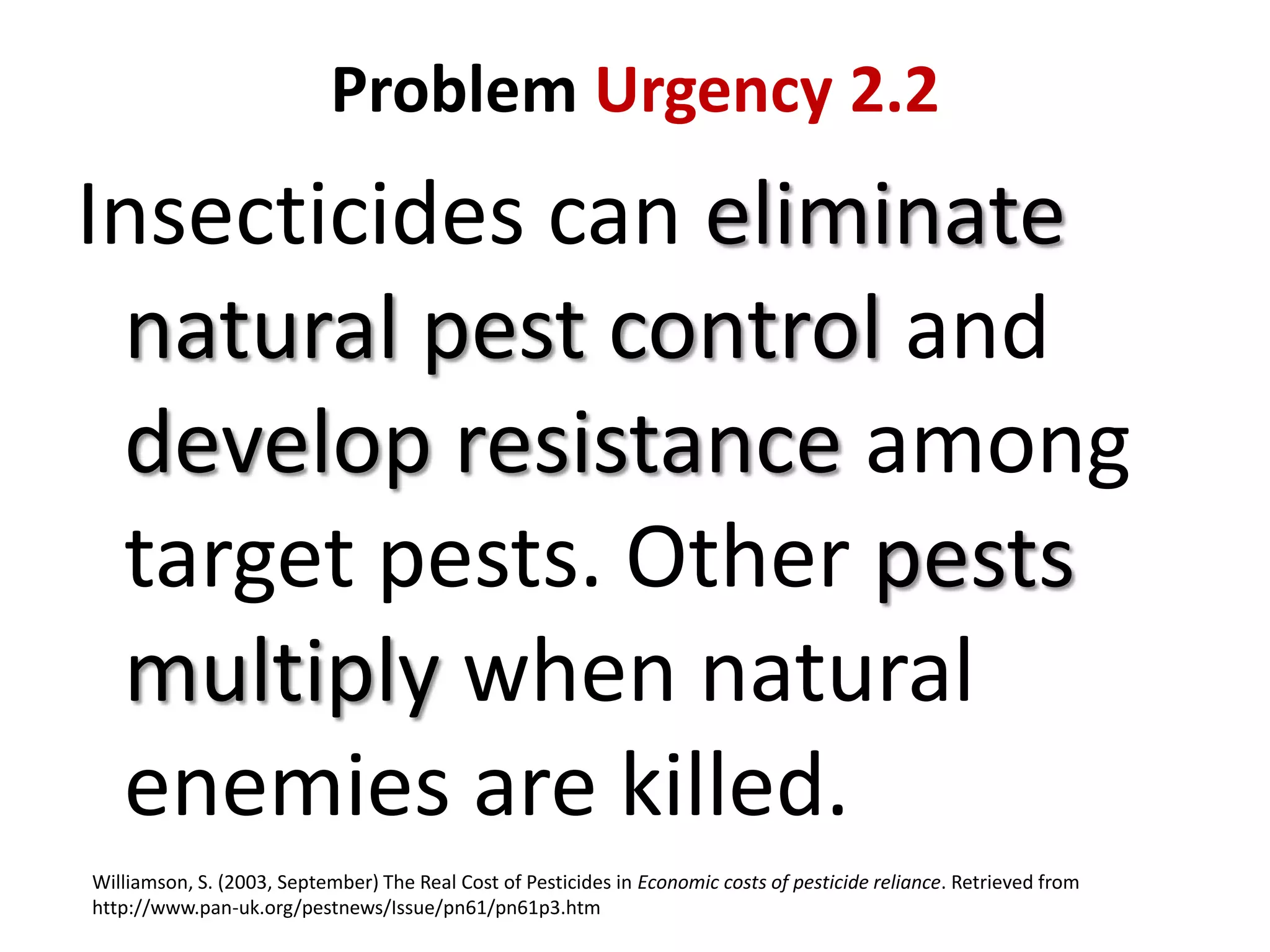 Problem Urgency 2.2

Insecticides can eliminate
natural pest control and
develop resistance among
target pests. Other pests
multiply when natural
enemies are killed.
Williamson, S. (2003, September) The Real Cost of Pesticides in Economic costs of pesticide reliance. Retrieved from
http://www.pan-uk.org/pestnews/Issue/pn61/pn61p3.htm

 
