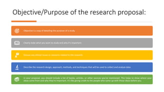 Objective/Purpose of the research proposal:
Objective is a way of detailing the purpose of a study.
Clearly state what you want to study and why it's important.
Discuss any ethical issues or concerns related to the research.
Describe the research design, approach, methods, and techniques that will be used to collect and analyze data.
In your proposal, you should include a list of books, articles, or other sources you've mentioned. This helps to show where your
ideas come from and why they're important. It's like giving credit to the people who came up with those ideas before you.
 