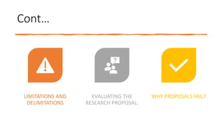 Cont…
LIMITATIONS AND
DELIMITATIONS
EVALUATING THE
RESEARCH PROPOSAL:
WHY PROPOSALS FAIL?
 