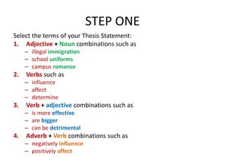 how to create definition of terms in thesis