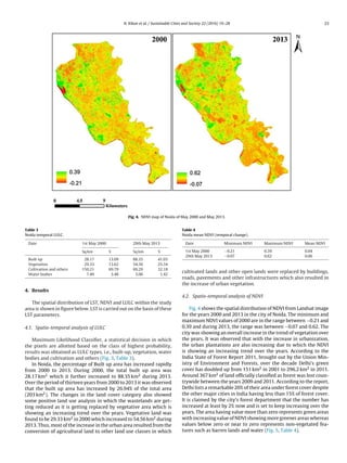 N. Kikon et al. / Sustainable Cities and Society 22 (2016) 19–28 23
Fig. 4. NDVI map of Noida of May 2000 and May 2013.
Table 3
Noida temporal LULC.
Date 1st May 2000 29th May 2013
Sq km % Sq km %
Built up 28.17 13.09 88.35 41.03
Vegetation 29.33 13.62 54.56 25.34
Cultivation and others 150.21 69.79 69.29 32.18
Water bodies 7.49 3.48 3.06 1.42
4. Results
The spatial distribution of LST, NDVI and LULC within the study
area is shown in ﬁgure below. LST is carried out on the basis of these
LST parameters.
4.1. Spatio-temporal analysis of LULC
Maximum Likelihood Classiﬁer, a statistical decision in which
the pixels are allotted based on the class of highest probability,
results was obtained as LULC types, i.e., built-up, vegetation, water
bodies and cultivation and others (Fig. 3, Table 3).
In Noida, the percentage of Built up area has increased rapidly
from 2000 to 2013. During 2000, the total built up area was
28.17 km2 which it further increased to 88.35 km2 during 2013.
Over the period of thirteen years from 2000 to 2013 it was observed
that the built up area has increased by 26.94% of the total area
(203 km2). The changes in the land cover category also showed
some positive land use analysis in which the wastelands are get-
ting reduced as it is getting replaced by vegetative area which is
showing an increasing trend over the years. Vegetative land was
found to be 29.33 km2 in 2000 which increased to 54.56 km2 during
2013. Thus, most of the increase in the urban area resulted from the
conversion of agricultural land to other land use classes in which
Table 4
Noida mean NDVI (temporal change).
Date Minimum NDVI Maximum NDVI Mean NDVI
1st May 2000 −0.21 0.39 0.04
29th May 2013 −0.07 0.62 0.06
cultivated lands and other open lands were replaced by buildings,
roads, pavements and other infrastructures which also resulted in
the increase of urban vegetation.
4.2. Spatio-temporal analysis of NDVI
Fig. 4 shows the spatial distribution of NDVI from Landsat image
for the years 2000 and 2013 in the city of Noida. The minimum and
maximum NDVI values of 2000 are in the range between −0.21 and
0.39 and during 2013, the range was between −0.07 and 0.62. The
city was showing an overall increase in the trend of vegetation over
the years. It was observed that with the increase in urbanization,
the urban plantations are also increasing due to which the NDVI
is showing an increasing trend over the years. According to the
India State of Forest Report 2011, brought out by the Union Min-
istry of Environment and Forests, over the decade Delhi’s green
cover has doubled up from 151 km2 in 2001 to 296.2 km2 in 2011.
Around 367 km2 of land ofﬁcially classiﬁed as forest was lost coun-
trywide between the years 2009 and 2011. According to the report,
Delhi lists a remarkable 20% of their area under forest cover despite
the other major cities in India having less than 15% of forest cover.
It is claimed by the city’s forest department that the number has
increased at least by 2% now and is set to keep increasing over the
years. The area having value more than zero represents green areas
with increasing value of NDVI showing more greener areas whereas
values below zero or near to zero represents non-vegetated fea-
tures such as barren lands and water (Fig. 5, Table 4).
 