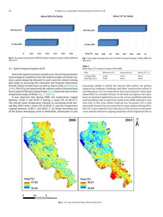 24 N. Kikon et al. / Sustainable Cities and Society 22 (2016) 19–28
Fig. 5. Bar graph showing mean NDVI for Noida (temporal change) of May 2000 and
May 2013.
4.3. Spatio-temporal analysis of LST
Due to the spatial variations in land cover, the soil representative
meteorological conditions from the limited number of climate sta-
tions cannot always be obtained. In such cases the remote sensing
data helps in procuring the consistent and frequent observation
of land surface on both micro as well as macro scale (Southworth,
2004). The LST is calculated with the radiance value of thermal band
from Landsat ETM and Landsat 8 data. Fig. 6 shows the land surface
temperature maps of Noida (Fig. 7, Table 5).
It was observed that during 2000, the temperature ranged
between 32.46 ◦C and 47.83 ◦C having a mean LST of 40.14 ◦C.
The overall mean temperature showed an increasing trend dur-
ing May 2013 with a mean LST of 40.95 ◦C and the temperature
ranging between 33.89 ◦C and 48.01 ◦C. As Noida becoming one
of the fastest developing cities in Delhi/NCR, urbanization is also
Fig. 7. Bar graph showing mean LST for Noida (temporal change) of May 2000 and
May 2013.
Table 5
Noida mean LST (temporal change) Noida 2000.
Date Minimum LST Maximum LST Mean LST (◦
C)
1st May 2000 32.46 47.83 40.14
29th May 2013 33.89 48.01 40.95
increasing rapidly in which the natural land surface are getting
replaced by roadways, buildings and other constructions which is
contributing to rise in temperature thus increasing the urban heat
island effect in a number of ways. In the built-up regions, the radia-
tions are getting trapped because to the various building materials
used nowadays and as observed closely from 2000 onwards it was
seen that in the areas where built-up has increased, LST is also
reportedly found to be increased. But in some regions during 2013,
low LST is also reported. This is because of the increase in the green
cover and the moisture trapping properties of the vegetation due to
Fig. 6. LST map of Noida of May 2000 and May 2013.
 