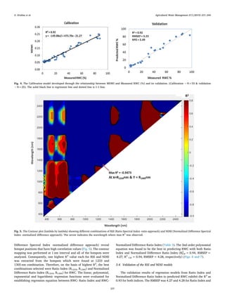 Difference Spectral Index -normalized difference approach) reveal
hotspot positions that have high correlation values (Fig. 5). The contour
mapping was performed at 1 nm interval and all of the hotspots were
analyzed. Consequently, one highest R2
value each for RSI and NDSI
was extracted from the hotspots which were found at 1233 and
1305 nm combination. Therefore, on the basis of highest R2
, the best
combinations selected were Ratio Index (R1233, R1305) and Normalized
Difference Ratio Index (R1233, R1305) for RWC. The linear, polynomial,
exponential and logarithmic regression functions were evaluated for
establishing regression equation between RWC- Ratio Index and RWC-
Normalized Difference Ratio Index (Table 3). The 2nd order polynomial
equation was found to be the best in predicting RWC with both Ratio
Index and Normalized Difference Ratio Index (R2
Cal = 0.94, RMSEP =
4.27; R2
Cal = 0.94, RMSEP = 4.28, respectively) (Figs. 6 and 7).
3.4. Validation of the RSI and NDSI models
The validation results of regression models from Ratio Index and
Normalized Difference Ratio Index to predicted RWC exhibit the R2
as
0.93 for both indices. The RMSEP was 4.27 and 4.28 for Ratio Index and
Fig. 4. The Calibration model developed through the relationship between MDWI and Measured RWC (%) and its validation. (Calibration −N=55  validation
−N=25). The solid black line is regression line and dotted line is 1:1 line.
Fig. 5. The Contour plot (lambda by lambda) showing different combinations of RSI (Ratio Spectral Index -ratio approach) and NDSI (Normalized Difference Spectral
Index -normalized difference approach). The arrow indicates the wavelength where max R2
was observed.
G. Krishna et al. Agricultural Water Management 213 (2019) 231–244
237
 